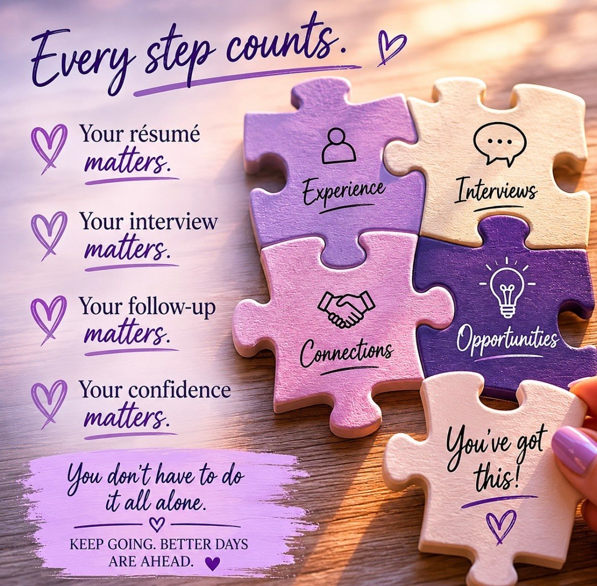 Motivational puzzle pieces showing job search steps: resume, interviews, experience, connections, and opportunities with encouraging text about career confidence