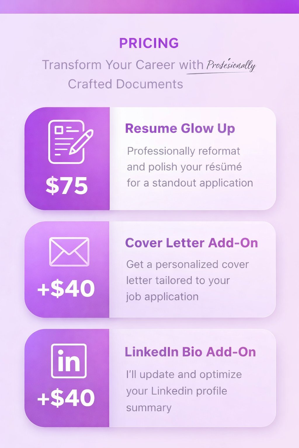 Pricing page for professional document services: Resume Glow Up at $75, Cover Letter Add-On at +$40, and LinkedIn Bio Add-On at +$40